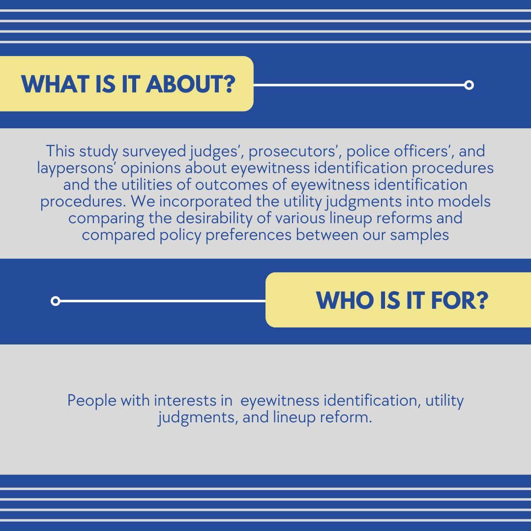 lhb_apls's tweet photo. Legal stakeholders value eyewitness ID differently but show consistent policy preferences, sometimes diverging from science. Yet, all support using research to guide policy on eyewitness evidence. Zimmerman &amp; Rodriguez explains more here- https://t.co/8uxxhioooi @apls41 @aplssc https://t.co/QHYjj3Tb0B