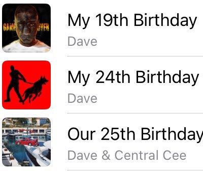 <a href="/Santandave1/">SANTAN</a> 26th birthday up next 
Let’s go joor 💅🏻
