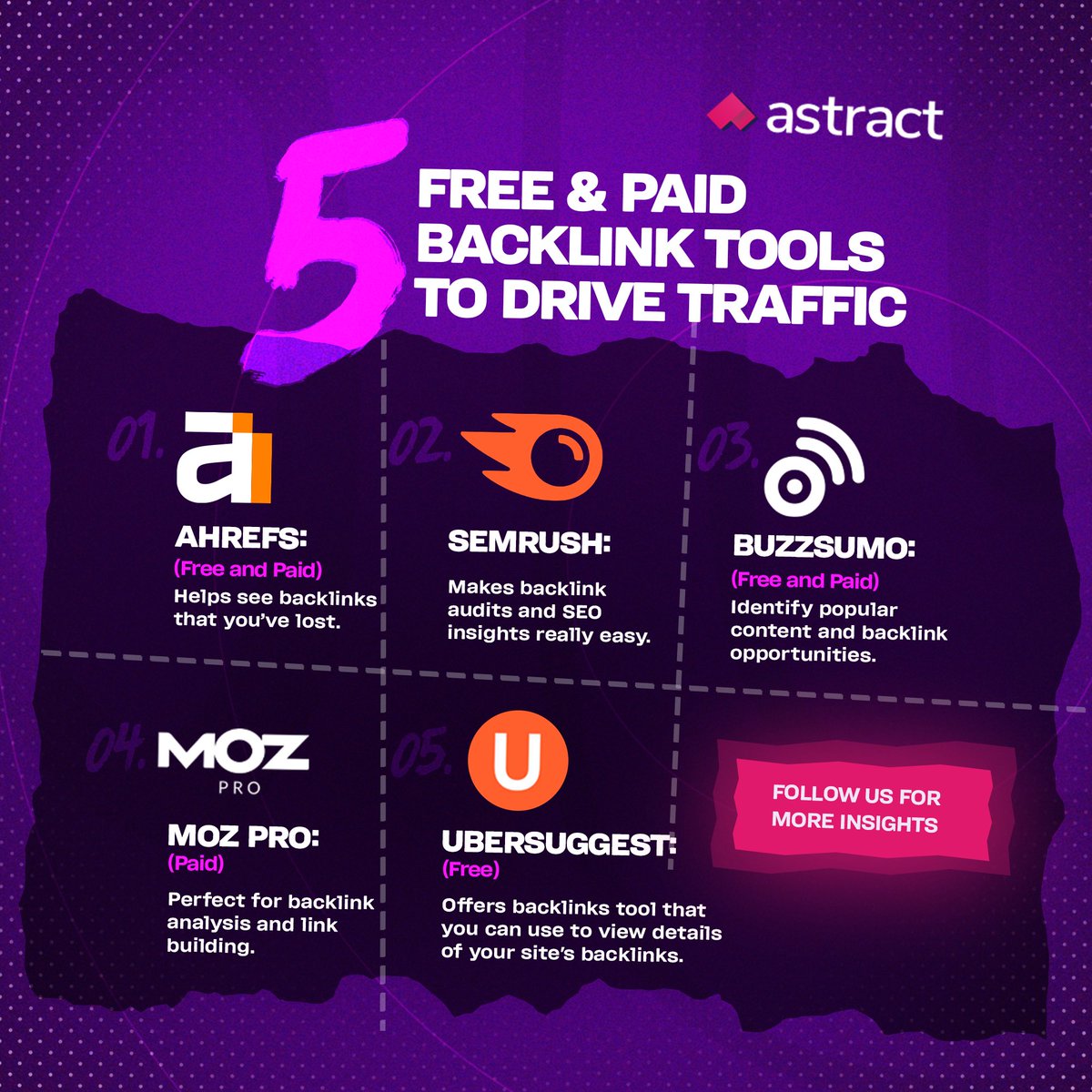 Astract_9's tweet photo. Side Note: Did you know backlinks are important ranking factors on search engines?
#backlinks #backlinking #backlinkingservices #backlinkingtools #backlinkingstrategy #backlinkingtips https://t.co/KxRu2M0vfb