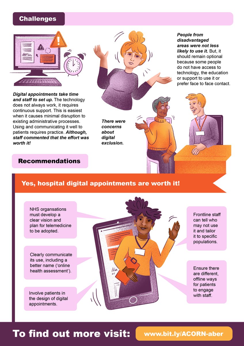 New Publication!  Our  <a href="/RzewuskaM/">Dr Magda Rzewuska Díaz (she/her)</a> <a href="/LLocock/">Louise, Prof/Dr</a> Craig Ramsay and other colleagues on  "Implementation of a Web-Based Outpatient Asynchronous Consultation Service." Read more here : bit.ly/3V9rtko