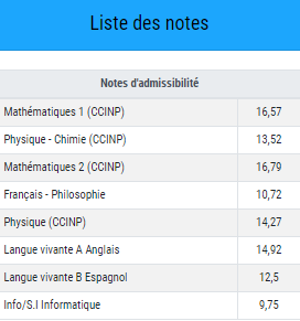 Gautier Chapelle tweet media