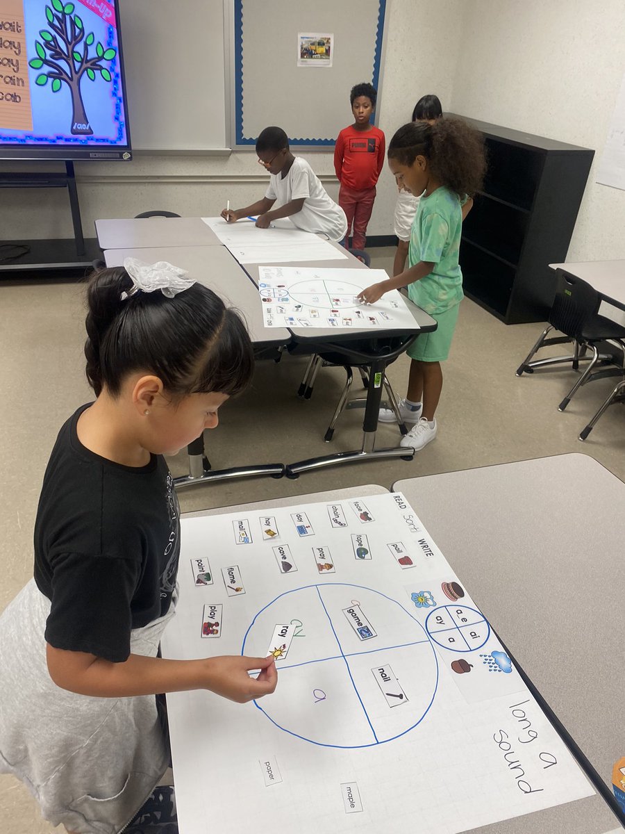 A. Holliday (@_hollidaya) on Twitter photo Students are enjoying a sound sorting relay in ELA #campcwood24 #chooseyourdestination
<a href="/TAshford10/">Tanya Ashford, M.Ed</a> <a href="/MsLfbaker/">Counselor Baker</a> <a href="/CypresswoodES/">Cypresswood Elementary</a> Students are enjoying a sound sorting relay in ELA #campcwood24 #chooseyourdestination
<a href="/TAshford10/">Tanya Ashford, M.Ed</a> <a href="/MsLfbaker/">Counselor Baker</a> <a href="/CypresswoodES/">Cypresswood Elementary</a>