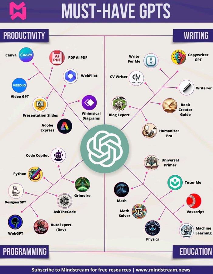 Roberto Demidchuk tweet media