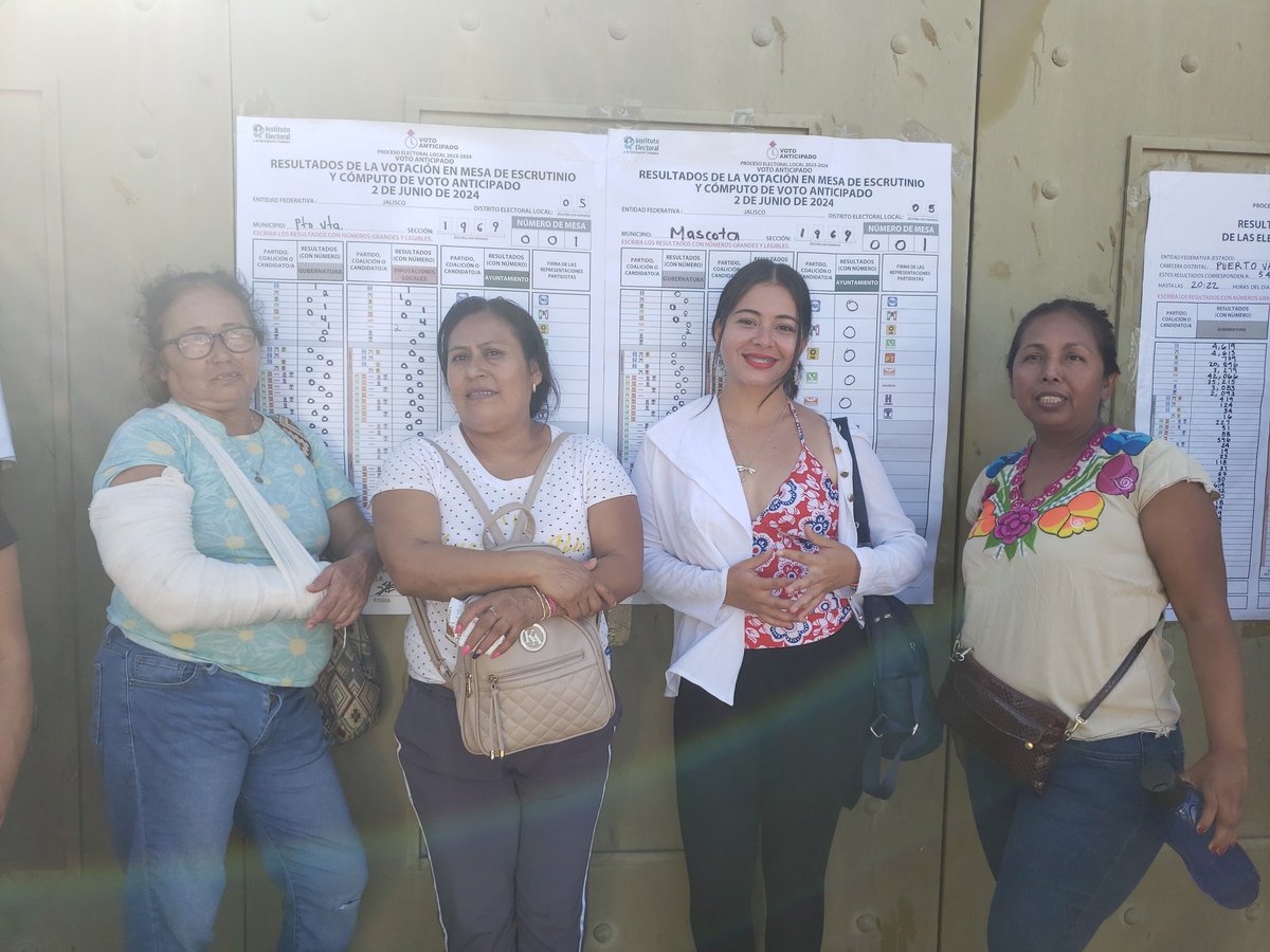 CristianGralaz's tweet photo. #JaliscoConClaudia 
Luz y Esperanza de las mujeres jaliscienses que defienden el triunfo de @ClaudDelgadillo en #Jalisco.
#FelicidadEsClaudia https://t.co/woeeF8FD56
