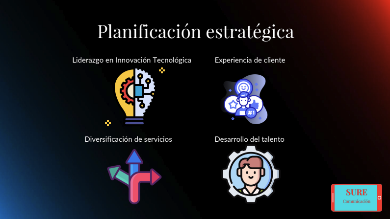 NettDigital's tweet photo. Pedro nos cuenta su transformación para Sure👉convertirla en una agencia completamente digital.

"Debemos recordar el pasado para saber que funciona y que no, vivir el presente para experimentar y pensar en el futuro para saber a donde voy a llegar." 🚀✨
#MasterAE #NETTCommunity https://t.co/TR6NzpFveE