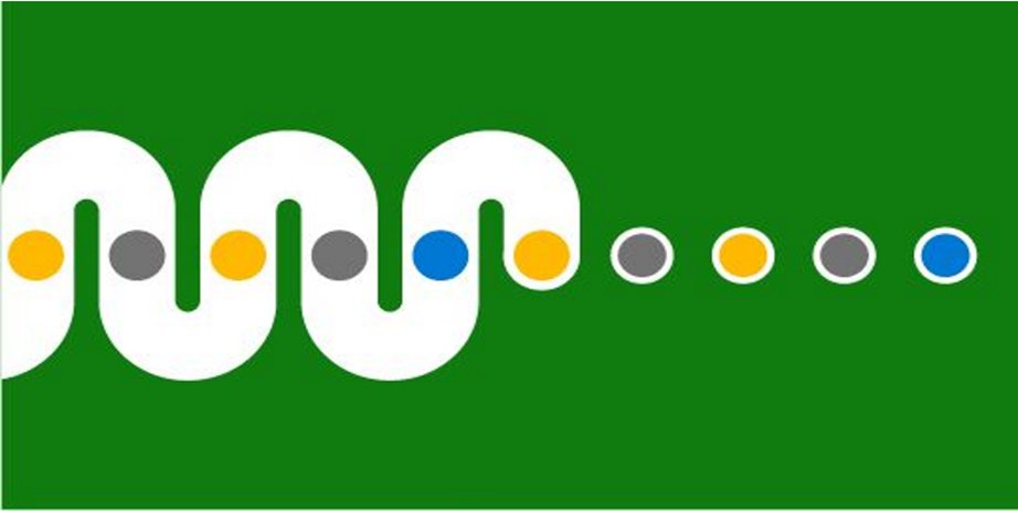 vignesh_mudliar's tweet image. The Audit Search Graph API, is now in public preview. Learn more about Microsoft Purview Audit Search Graph API and how to utilize it via PowerShell and HTTP methods in this blog post.
4sysops.com/archives/micro…
#Microsoft365 #MicrosoftPurview #MicrosoftGraph