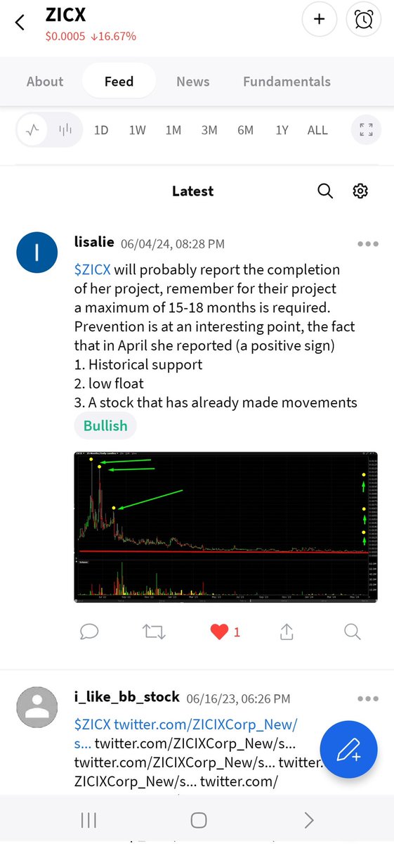 Hotcrazy464669's tweet photo. $ZICX https://t.co/Va5Tx33hli