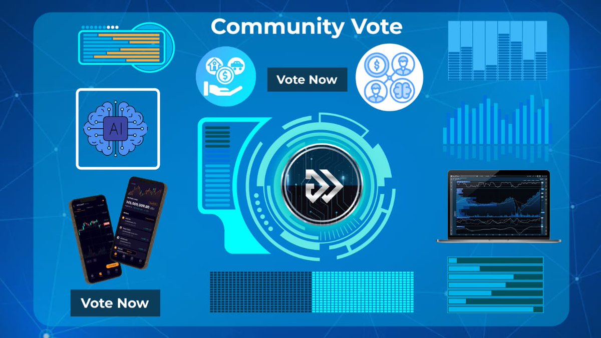 algotechtrade's tweet photo. What feature do you want to see next in Algotech? Vote now! #CommunityChoice https://t.co/ZE5a8fdZbU