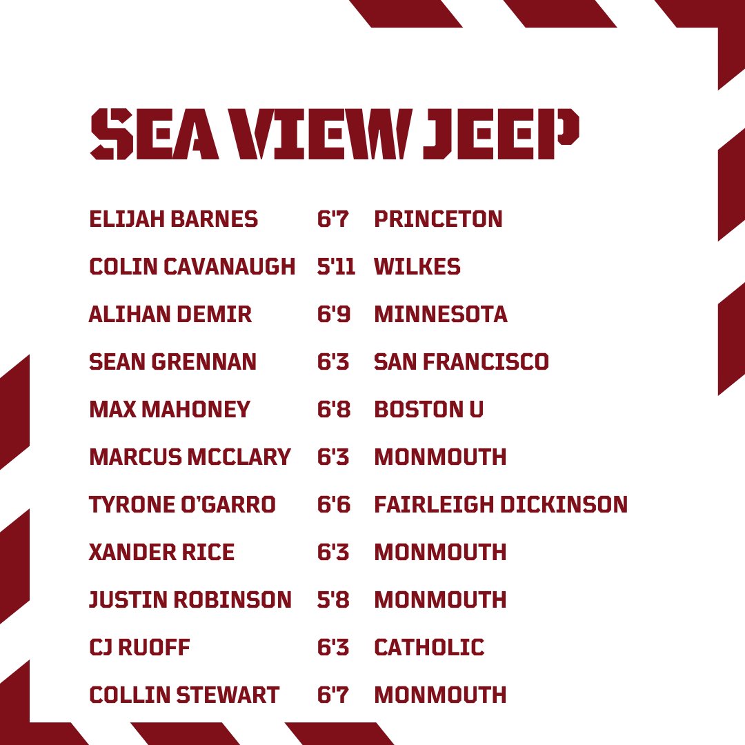 Jersey Shore Basketball League tweet media