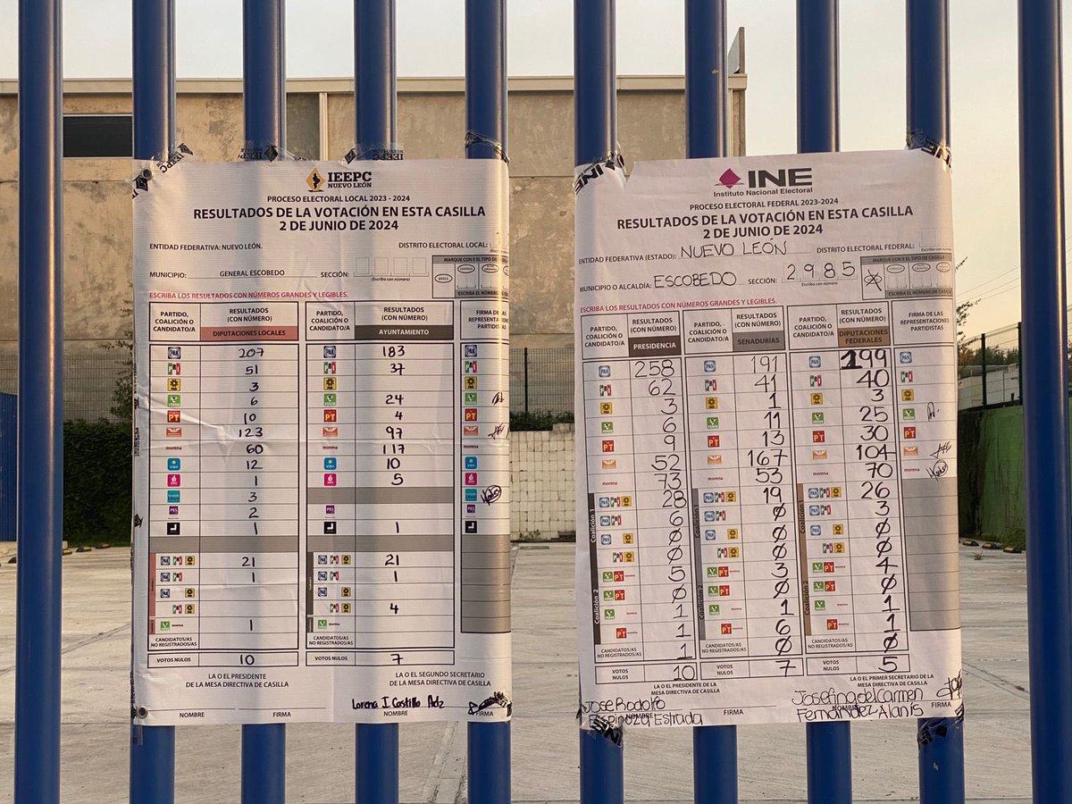 minebetsabe's tweet photo. @XochitlGalvez Aquí hay una incongruencia, el INE le quita votos al PAN y a la coalisión en ESCOBEDO NUEVO LEÓN https://t.co/LxTUw1GxIX