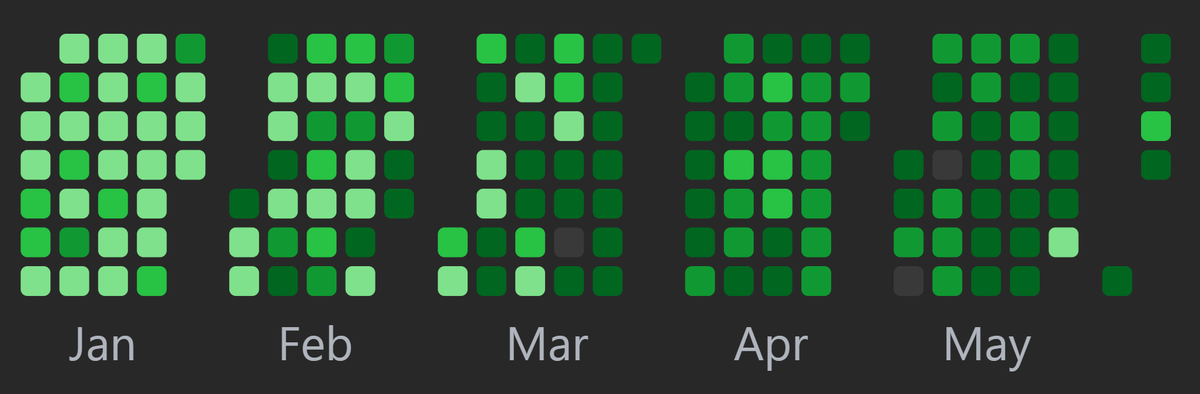Day 154/365 of my 365 Days Problem Solving Challenge! 🚀🎯

(Started from Jan 2024) 

Today,
No. of problems solved : 1

#365DaysofCode #365days #challenges #datastructures #Algorithms #ProblemSolving #leetcode #codinglife #programming #practice #LearningJourney #letsconnect