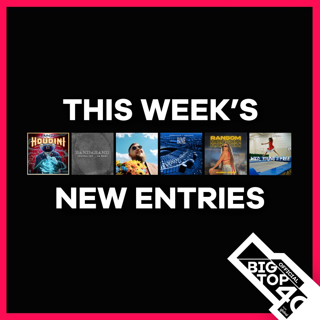 Official Big Top 40 from Global (@bigtop40) on Twitter photo There's some brand new bangers in this week's chart from...
💥 <a href="/Eminem/">Marshall Mathers</a>
💥 <a href="/centralcee/">Central Cee</a> <a href="/lilbaby4PF/">Lil Baby</a>
💥 <a href="/RagNBoneMan/">Rags</a>
💥 <a href="/NathanEvanss/">Nathan Evans</a> <a href="/saintphnx/">𝐒𝐀𝐈𝐍𝐓 𝐏𝐇𝐍𝐗</a>
💥 <a href="/AleshaOfficial/">Alesha Dixon</a>
💥 <a href="/KaraMarni/">Kara Marni</a>
which track have you had on repeat? 🔁 There's some brand new bangers in this week's chart from...
💥 <a href="/Eminem/">Marshall Mathers</a>
💥 <a href="/centralcee/">Central Cee</a> <a href="/lilbaby4PF/">Lil Baby</a>
💥 <a href="/RagNBoneMan/">Rags</a>
💥 <a href="/NathanEvanss/">Nathan Evans</a> <a href="/saintphnx/">𝐒𝐀𝐈𝐍𝐓 𝐏𝐇𝐍𝐗</a>
💥 <a href="/AleshaOfficial/">Alesha Dixon</a>
💥 <a href="/KaraMarni/">Kara Marni</a>
which track have you had on repeat? 🔁