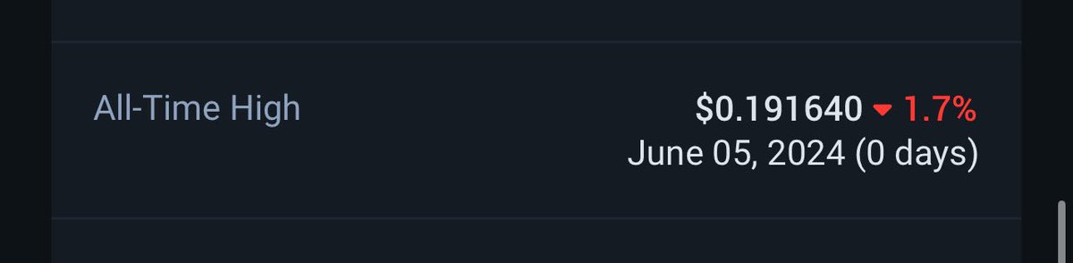 0xDivineComedy's tweet photo. Interesting times for Kaspa.  @binance &amp; @coinbase getting frothy?  #29 overall in MC at $4.5bn USD.

$KAS #KAS #Kaspa
@KaspaCurrency https://t.co/fgDD8vlsYA