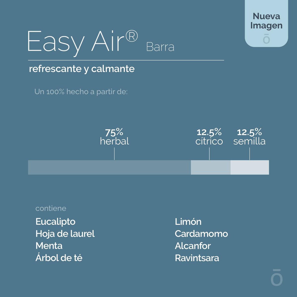 doTERRAMXof's tweet image. ¡Apapacha a tus pulmones y tu respiración con la nueva barra Easy Air de dōTERRA!💙💙💙 Conoce más sobre sus ingredientes y beneficios aquí 👇😊
