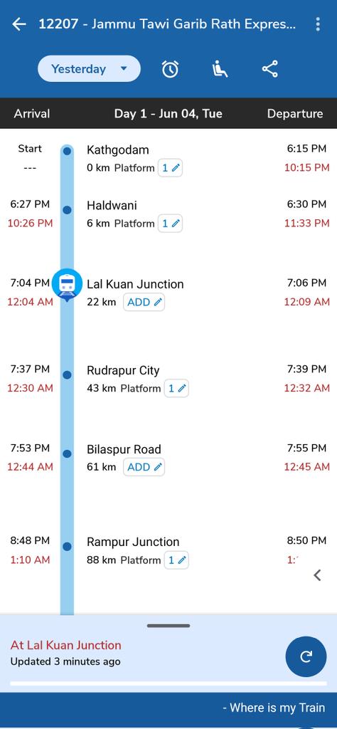 12207 Jammu Tawi Garib Rath Express इतनी लेट क्यू है <a href="/RailwayNorthern/">Northern Railway</a>
<a href="/RailMinIndia/">Ministry of Railways</a>
 whereismytrain.in/running_status…