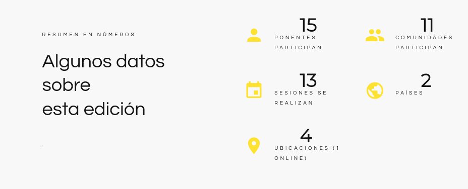 MesdeQA's tweet photo. Además de las sesiones, no sé si habéis visto que se han actualizado las estadísticas 😍🤪🤩🤯🙌 https://t.co/fxomgPSG2A