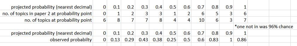 Westie's Workshop tweet media