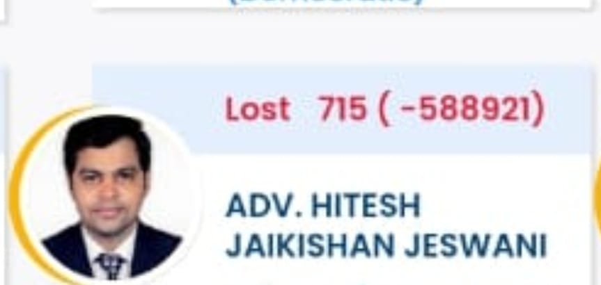 vaastavngo's tweet photo. #Mardparty candidate Shri Hitesh Jeswani from Kalyan Loksabha constituency got 715 votes 🗳
This is the starting of election campaign on men's issues & men's rights
#Nota was another tool adopted by men's rights activists because no political parties came with men's manifesto https://t.co/IfrG0vfLQx
