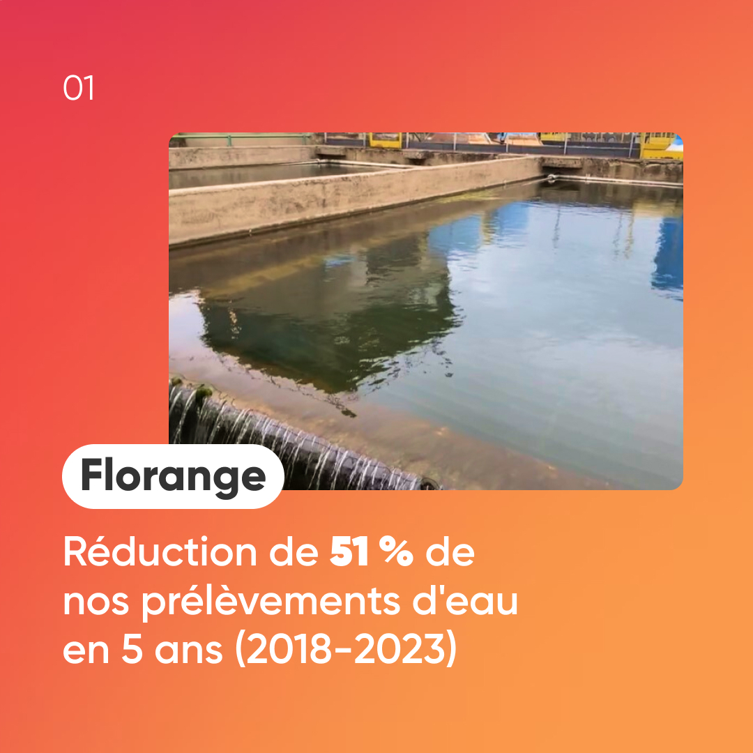 ArcelorMittalF's tweet photo. 🔋 Limiter notre onsommation d’énergie
🌊Réduire notre impact sur l’air et l’eau
♻️Toujours mieux recycler et valoriser nos déchets
 
Découvrez quelques-unes de nos actions mises en place au quotidien sur nos sites en France pour préserver l’environnement 🌍