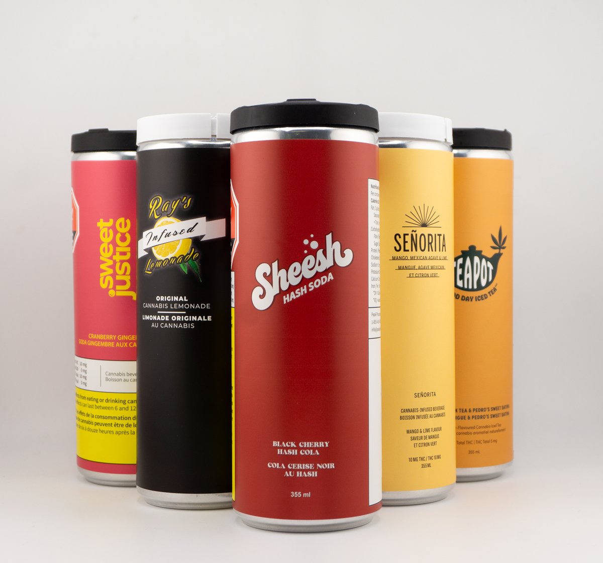 Peak Processing Solutions tweet media