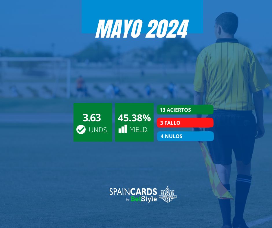 SpainCard's tweet image. 🏆 Acabó la temporada sin fallar ninguno de sus 14 últimos picks.

✅ Despedida y cierre brillante de nuestro crack en disciplina.

🔝Gran trabajo de 📒 @SpainCard