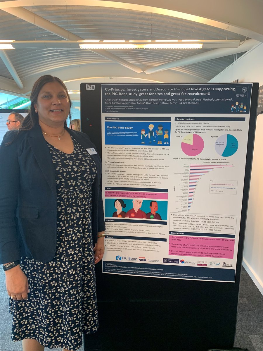 Delighted that the PIC Bone team won Best Poster Prize at the UK Trial Manager's Network 2024 conference - celebrating PIC Bone's Co-PIs and Associate PIs who are great for sites and recruitment! <a href="/TimTheologis/">Tim Theologis</a> <a href="/SITU_Oxford/">SITU Oxford</a> <a href="/MrDanPerry/">Dan Perry</a> <a href="/UKTMN/">UKTMN</a> <a href="/ashah477/">Anjali Shah</a>
