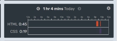 code_expecto's tweet image. Day 1 of #100DaysofCode complete! Kicked things off with my personal I'm very excited to see what I can build...