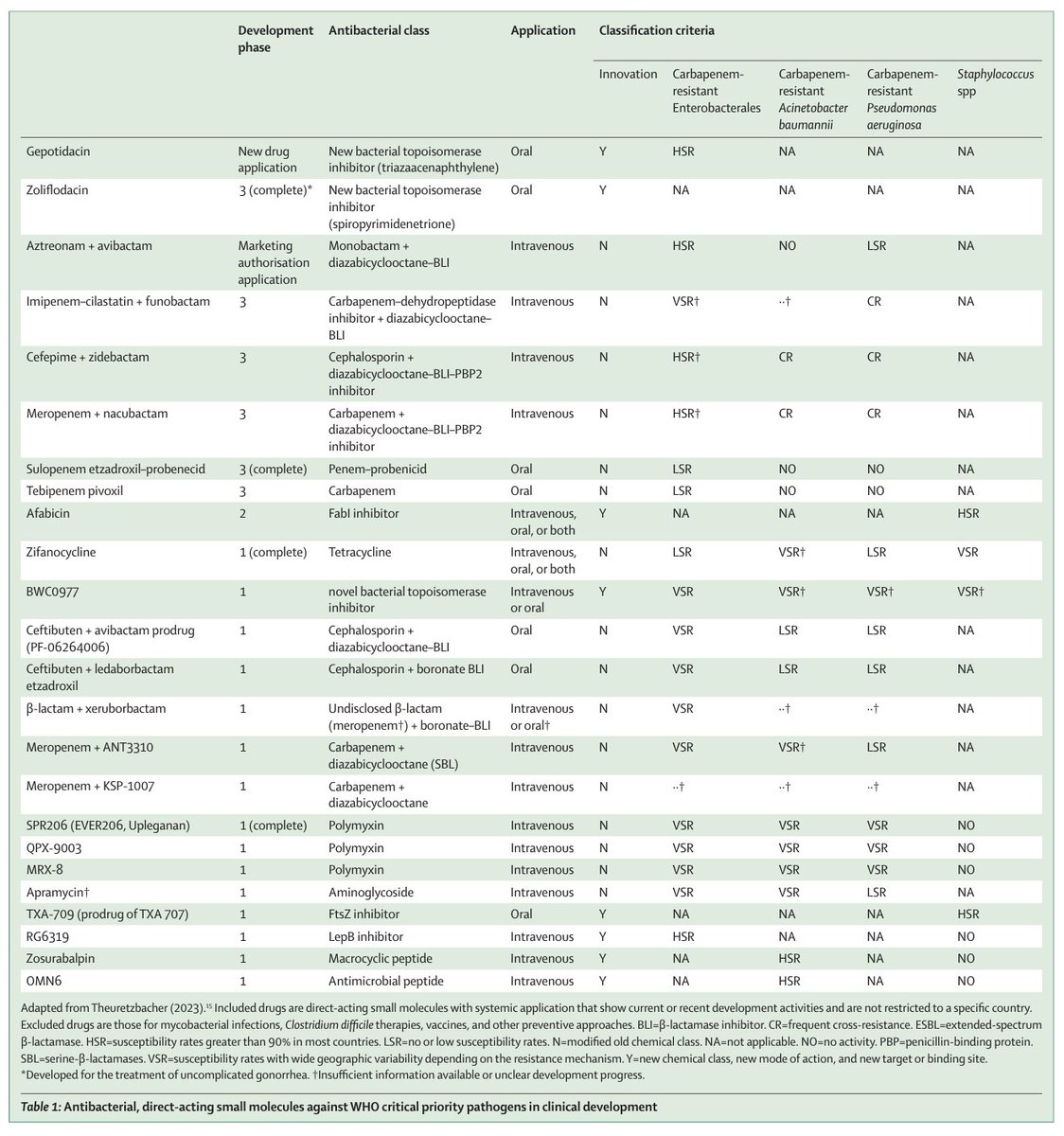Timothy Li tweet media