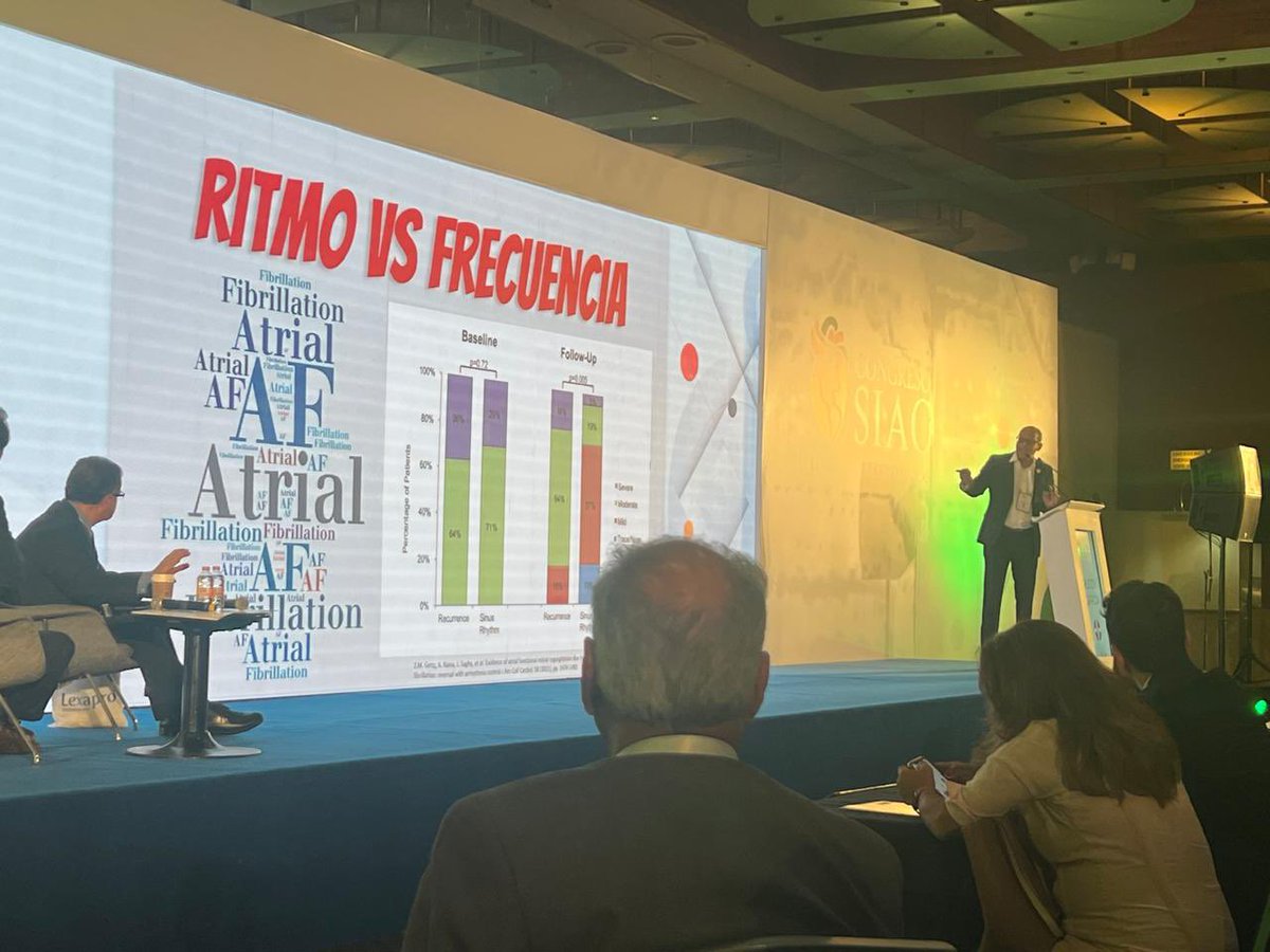 MaximaMendez15's tweet photo. Dr Ruddy Safadit  talking about Auricular Mitral Failure.

#HappeningNow at #CongresoSiac

@SIAC_cardio 
@gonzaeperez @mencardio  @FaustoHerediaDr @CardioBornan @paomorejon @ezeforte @CarinaHardy4 @JohnJairoArauj1 @DrPontecarlosi @LuizaAguilera @lucreciamburgos @drdargaray https://t.co/ukWcRYoqdu