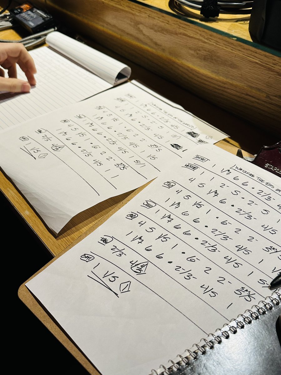 BBArocks's tweet image. Recording in Blackbird Studio for the first time with our new #studioengineering class. This #bandweek is with multi-Grammy winner Jim Lauderdale! How cool is that?
.
Apply 👉🏼 bit.ly/applyBBA