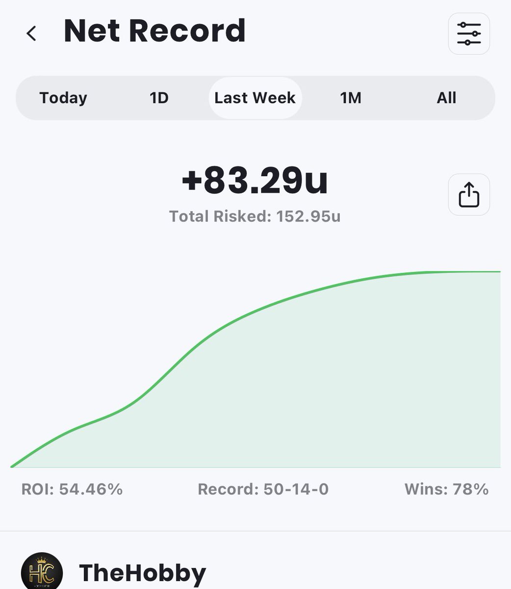 theHobbyCapper tweet media