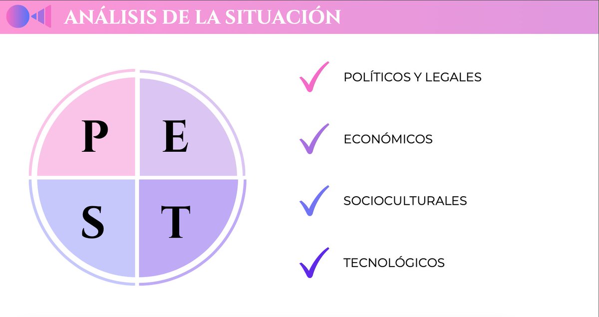 NettDigital's tweet photo. Y acabamos con Enric y su transformación para Sure👉 ofrecer estrategias adaptadas en todos los ámbitos comunicativos, con el fin de obtener óptimos resultados mediante las tecnologías más avanzadas. 💥🔝

"Transformando ideas en éxito" 💫💼
#MasterAE #NETTCommunity https://t.co/bc4lzuOsHJ