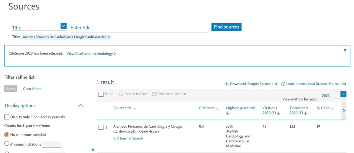 Archivos Peruanos Cardiología y Cirugía Cardiovasc (@apcyccv) on Twitter photo 🚨Buenas nuevas.🚨
Ya estamos en Q4 (percentil 10) en <a href="/Scopus/">Elsevier | Scopus</a> con un Citescore 0.4.
¡Vamos por más¡
<a href="/MaytaTristan/">Percy Mayta-Tristán</a> <a href="/ConcytecPeru/">Concytec Perú</a> <a href="/SIAC_cardio/">SIAC</a> <a href="/sopecard1947/">SOPECARD</a> <a href="/VioletaIllatopa/">Violeta</a> <a href="/clara_clarais/">clara saldarriaga</a> <a href="/manuelchacon202/">Manuel Chacón MD, MsC, FESC</a> <a href="/leonardo_seoane/">Leonardo Seoane</a> 🚨Buenas nuevas.🚨
Ya estamos en Q4 (percentil 10) en <a href="/Scopus/">Elsevier | Scopus</a> con un Citescore 0.4.
¡Vamos por más¡
<a href="/MaytaTristan/">Percy Mayta-Tristán</a> <a href="/ConcytecPeru/">Concytec Perú</a> <a href="/SIAC_cardio/">SIAC</a> <a href="/sopecard1947/">SOPECARD</a> <a href="/VioletaIllatopa/">Violeta</a> <a href="/clara_clarais/">clara saldarriaga</a> <a href="/manuelchacon202/">Manuel Chacón MD, MsC, FESC</a> <a href="/leonardo_seoane/">Leonardo Seoane</a>