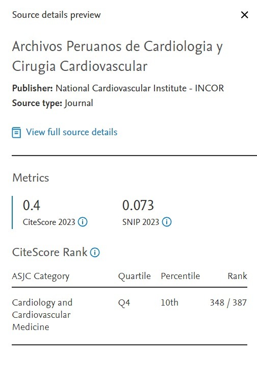 Archivos Peruanos Cardiología y Cirugía Cardiovasc tweet media