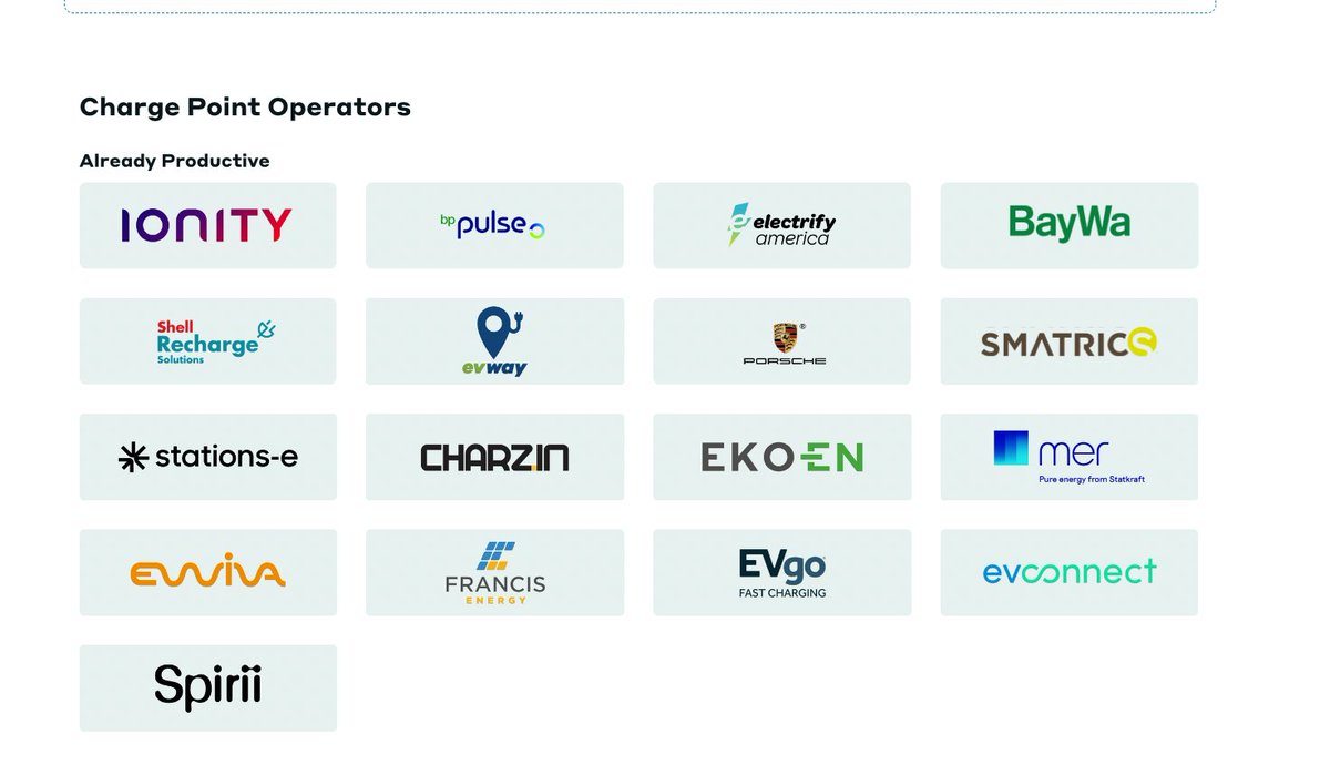 SebasFC's tweet photo. The list of companies capable of #PlugandCharge just grew by one #Spirii on @hubject
#ISO15118 and #AutoCharge although the second is not recommended for public use.
@slcuervo @eautonews @TodosElectricos @AlvSauras @Gill_Nowell @albertgoday https://t.co/WkMCV2s19E