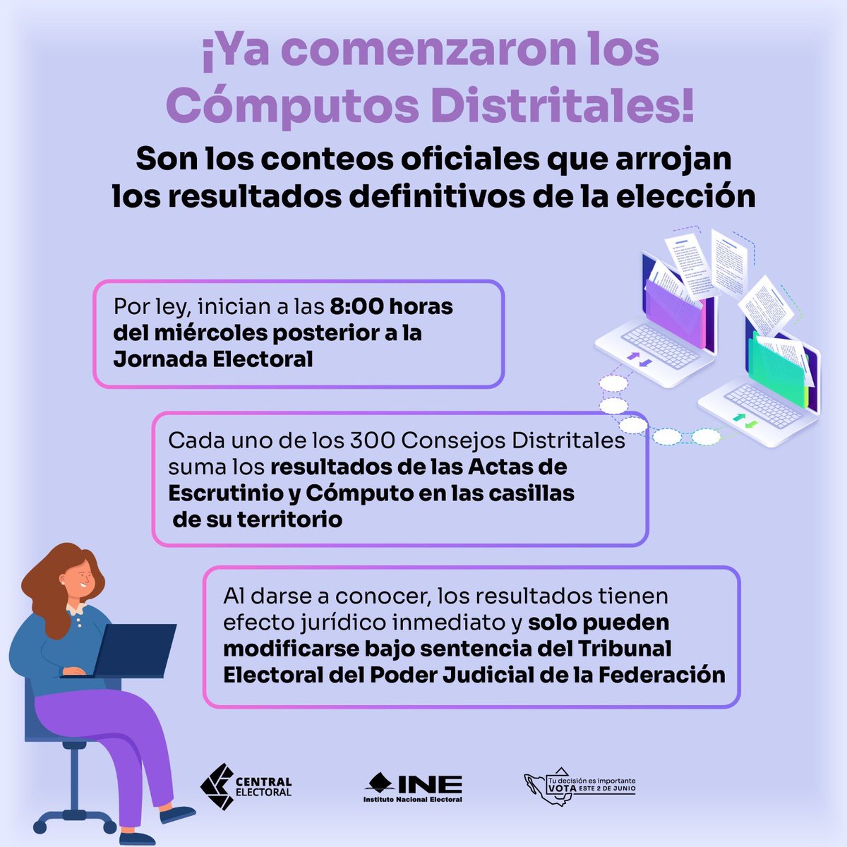 INEMexico's tweet photo. 📊 Hoy inician los Cómputos Distritales de las #Elecciones2024MX 🗳️
¡Conoce qué son y cómo es que se desarrollan! 👇🏼
▶️ https://t.co/1SOZYy4WC9 https://t.co/FIHZMHRMDJ