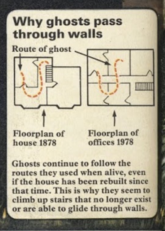 james_j_bailey's tweet photo. Thinking, as I often do, about ‘Route of ghost’ https://t.co/mb6OiRTQYT