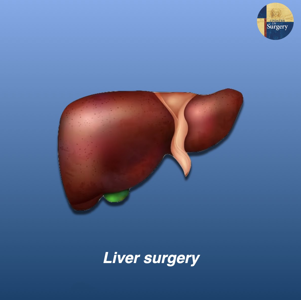 Updates in Surgery tweet media