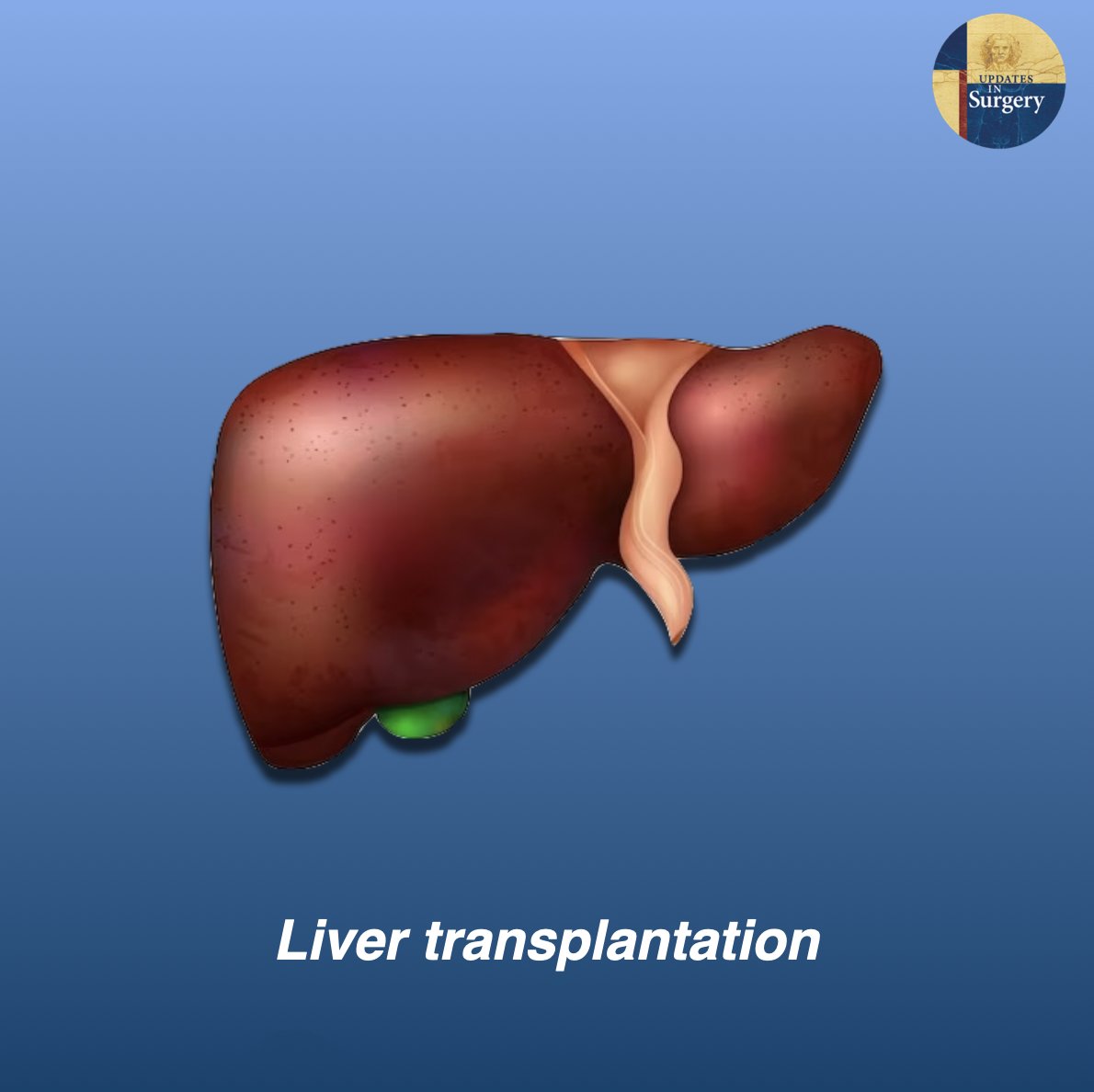 Updates in Surgery tweet media