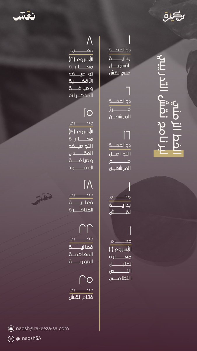 _NaqshSA's tweet photo. جيلنا الواعد، نحط رِحالنا معكم لخوض رحلة تعلم استثنائية نضع بين إيديكم محطاتها؛ لنرسم معًا شكلًا مغايرًا للتعليم ونصنع منظورًا مختلفًا للتدريب.
#برنامج_نقش_التدريبي https://t.co/cvlPr15n7o