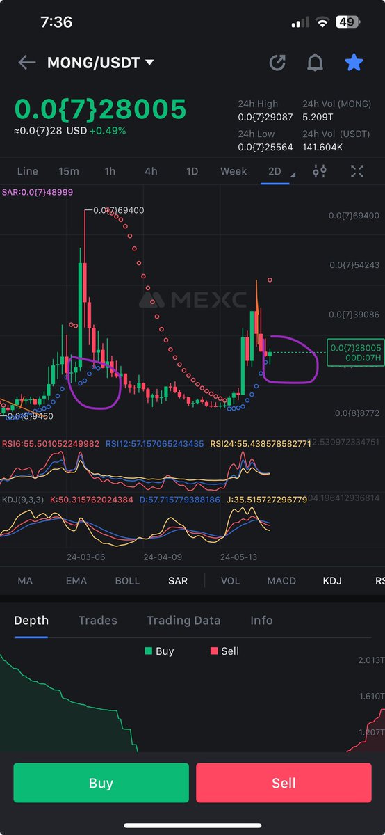 Crypto tweet media