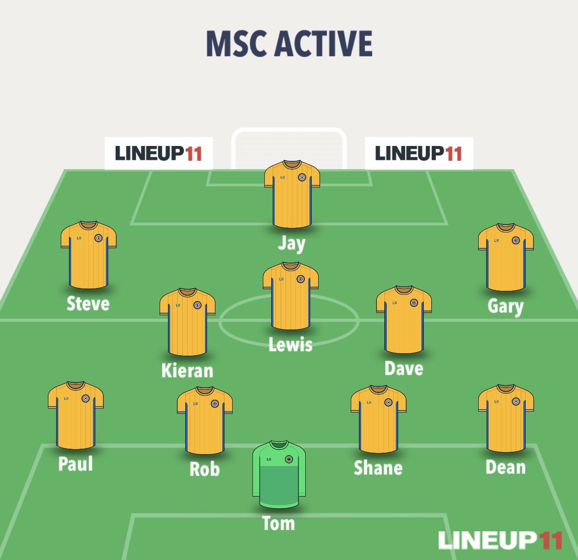 MSCactiveFC's tweet photo. Up the rip roaring yellows! https://t.co/ROGWkxs4L4