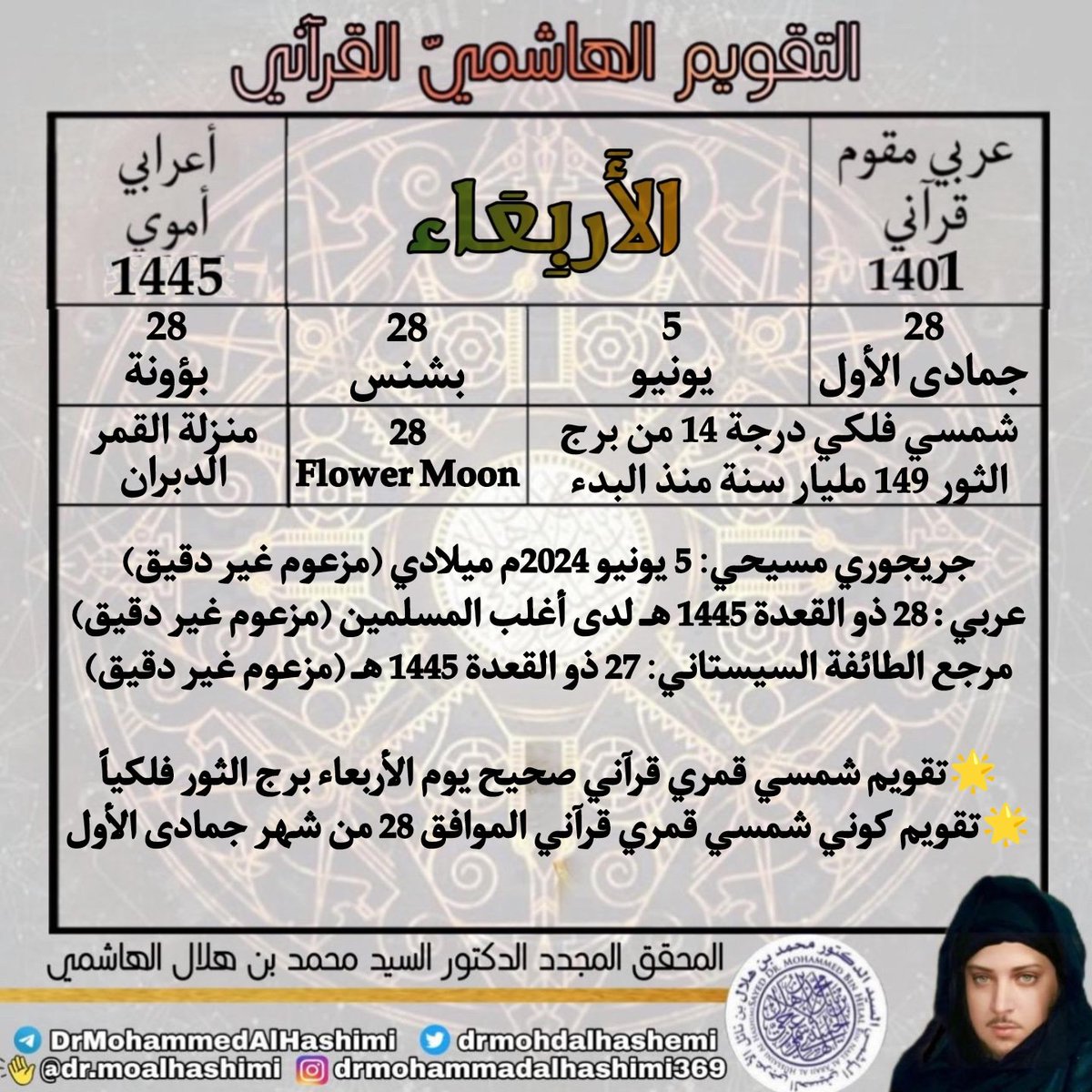Quran_Calendar's tweet photo. الأربعاء 28 جمادى الأول 1401 عربي مقوم https://t.co/khcJ3IGIAJ