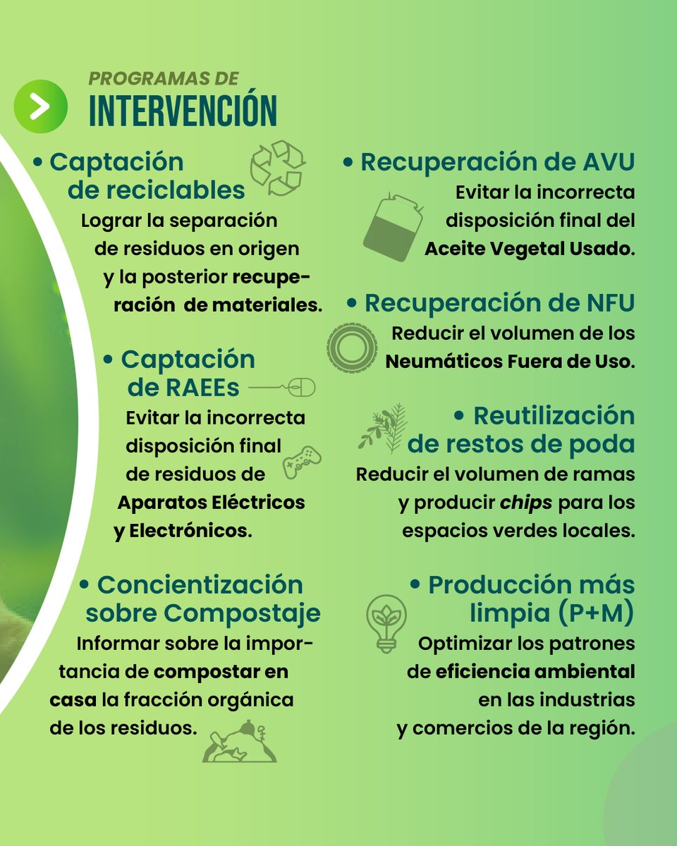 GirsuM2d's tweet photo. 📆 5 de junio: 𝐃𝐢́𝐚 𝐌𝐮𝐧𝐝𝐢𝐚𝐥 𝐝𝐞𝐥 #𝐌𝐞𝐝𝐢𝐨𝐀𝐦𝐛𝐢𝐞𝐧𝐭𝐞 🌎

🟢Conocé los programas que desde #GIRSUM2D llevamos adelante junto a sus objetivos para la región y sus comunidades locales. 🌱#RegionSostenible https://t.co/UDpmoYBaQc