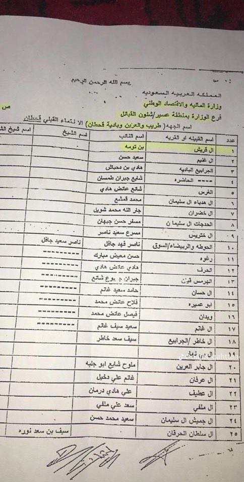 البيان في تاريخ قحطان tweet media