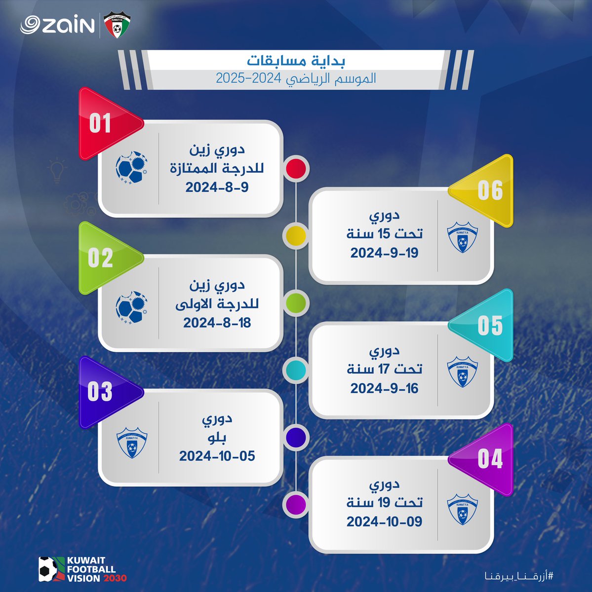 KuwaitFA tweet media