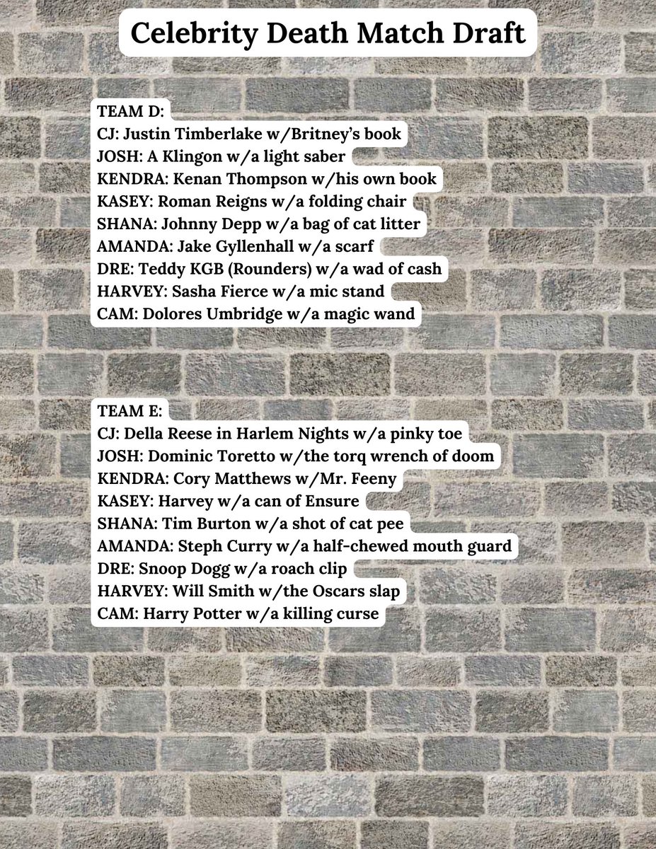 We did another draft, this time it's Celebrity Death Matches for the network members.  Each team picked an opponent and a weapon for everyone.  Check out both pics, and vote for your fave roster! <a href="/debaters_mass/">Mass-Debaters</a> <a href="/CrushgasmPod/">Crushgasm</a> <a href="/EveningAt/">An Evening At The Movies</a> <a href="/MenZealous/">MenAreThePrizepod</a> <a href="/idnmtrnetwork/">IDNMTR Pod Network</a>