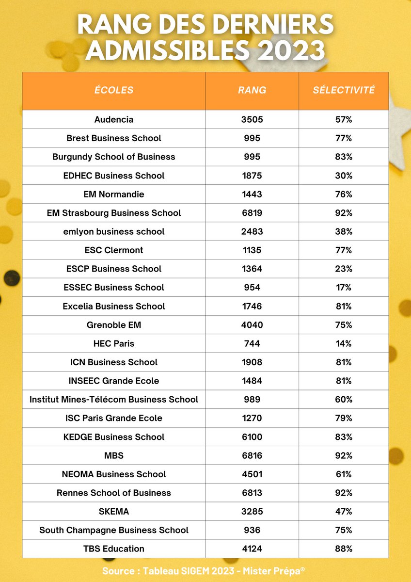 Dorian Zerroudi tweet media