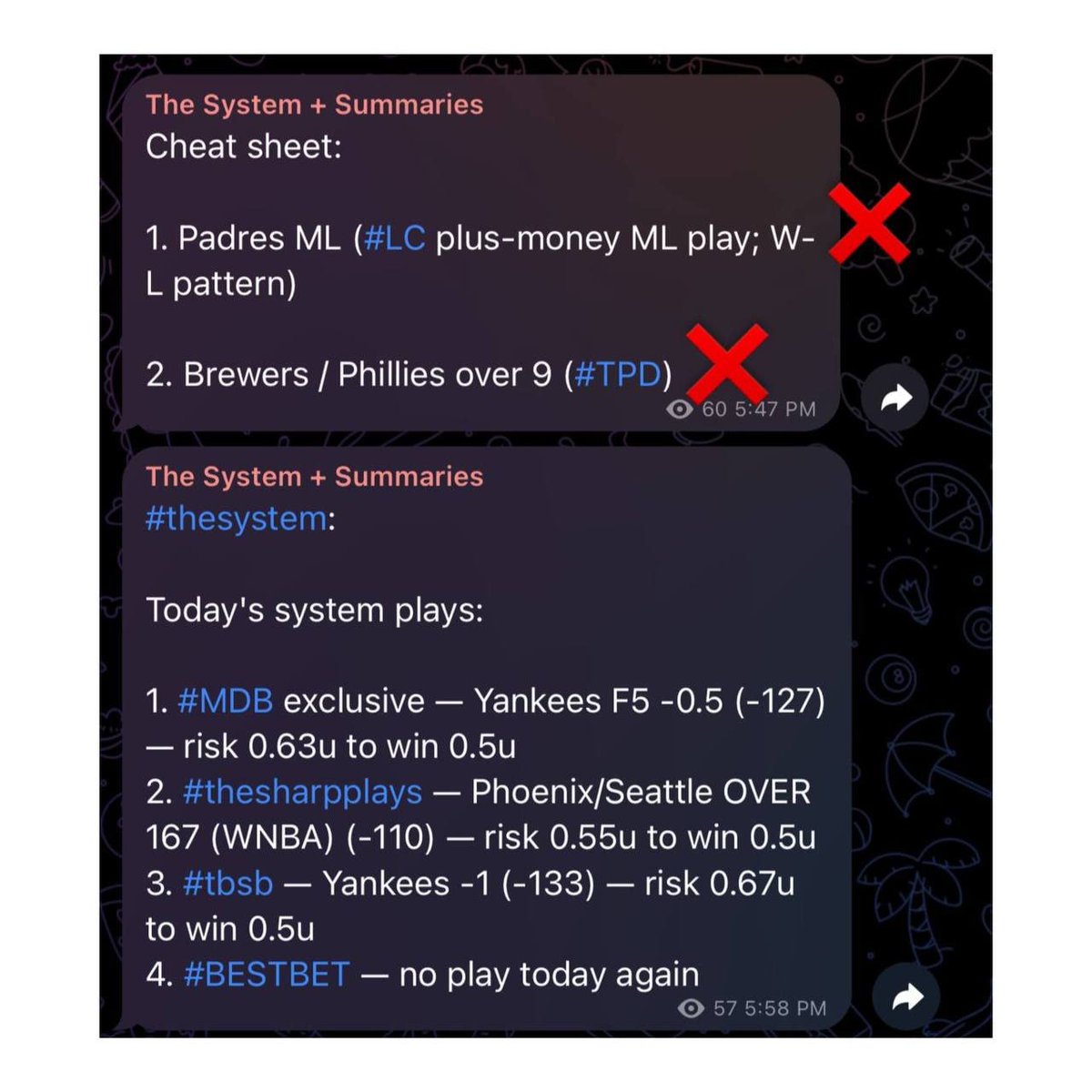 cappers_intel's tweet image. The sweet winning days could not go on when there&apos;s only MLB to bet...

5-1 run ended with an 0-2 day. Padres fucked many cappers again. Well, at least Yankees and Orioles were good 😭

I also forgot to post #thesystem plays for everyone, my bad, we&apos;ll have a few plays today.…