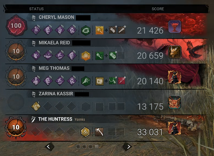 Took me to eyrie 🤡. Squad had around 10khrs total #deadbydaylight